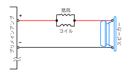 pst模式図