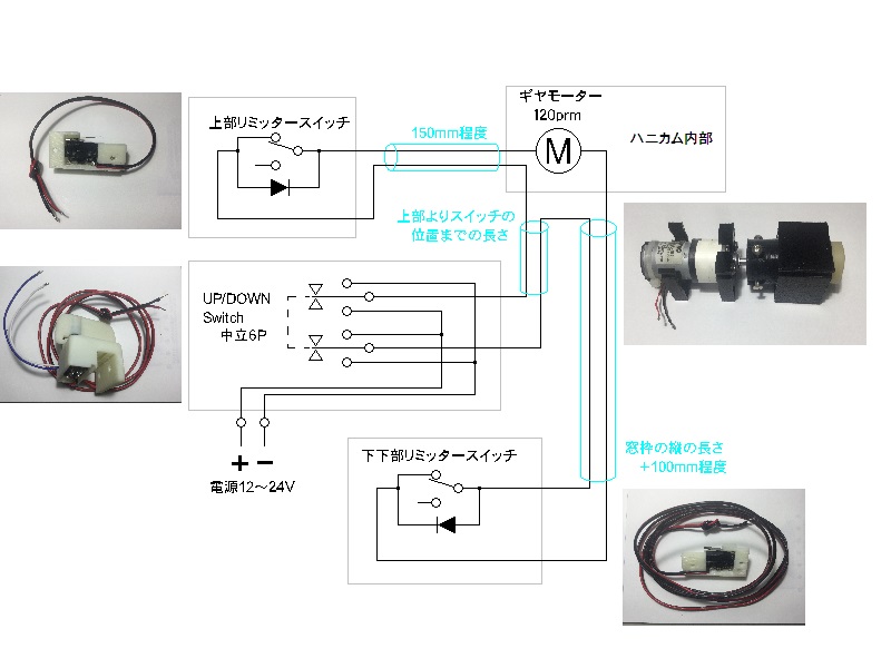 一条工務店ハニカムシェードの電動化