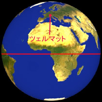 ツェルマット世界地図